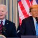 Biden to meet Trump at White House for transition talks